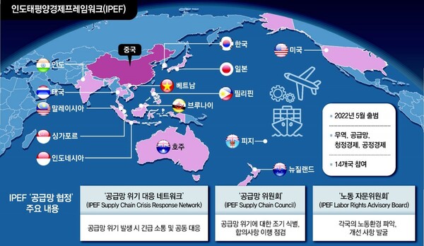 韓, IPEF 공급망 위기대응네트워크 초대 의장국 선출